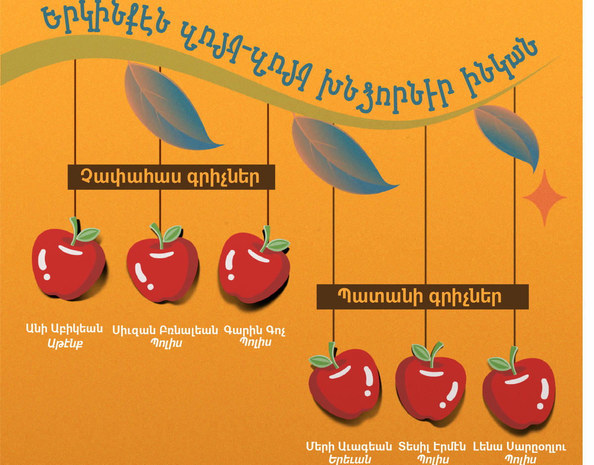 Pokrig masal sitesinin yarışmasında ödül kazananlar belli oldu